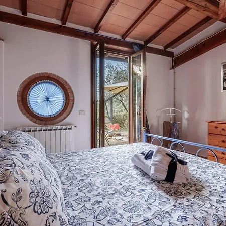 Ripabella Semesterbostad *