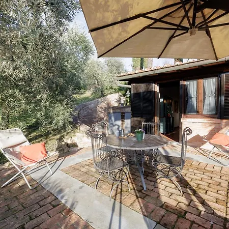 Ripabella San Gimignano